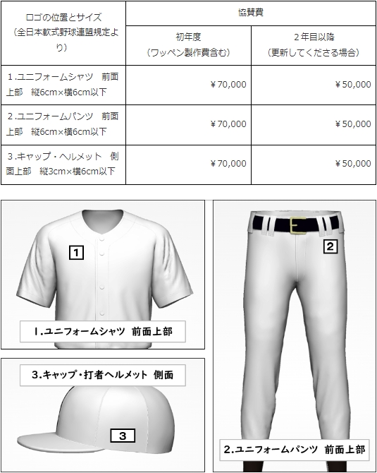 北本ラブリーズ_スポンサー様募集